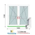 Kép 1/11 - 200x120 Cm Tokosztott Bukó-Nyíló műanyag ablak 2 rétegű üveggel
